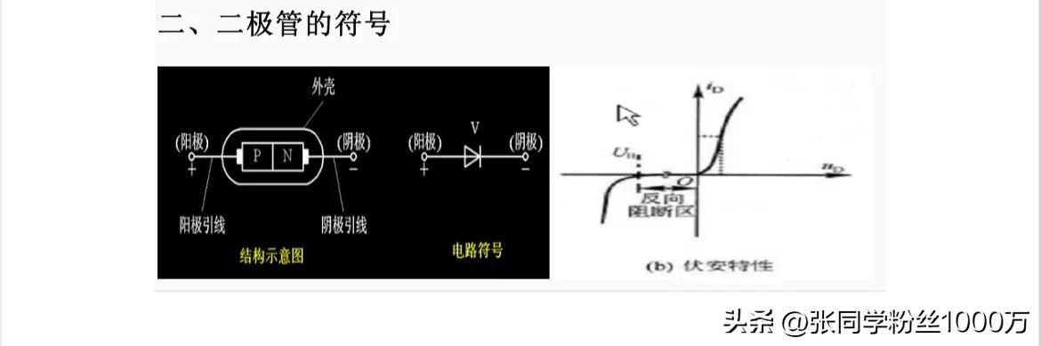 超实用贴片元器件知识-贴片元件对照表