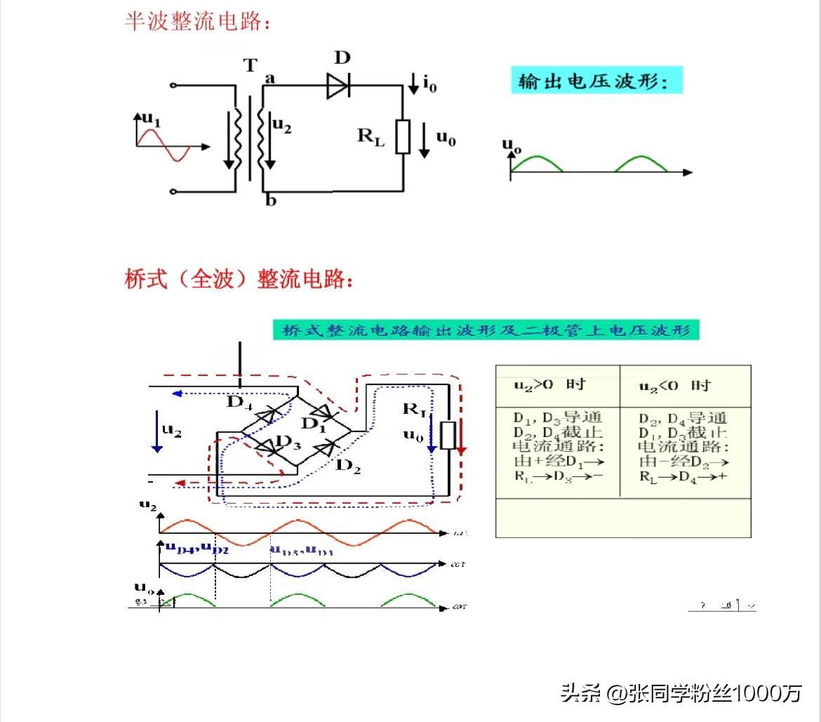 超实用贴片元器件知识-贴片元件对照表