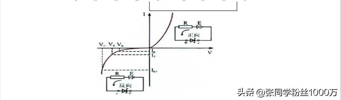超实用贴片元器件知识-贴片元件对照表