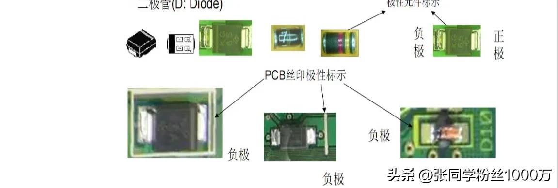 超实用贴片元器件知识-贴片元件对照表
