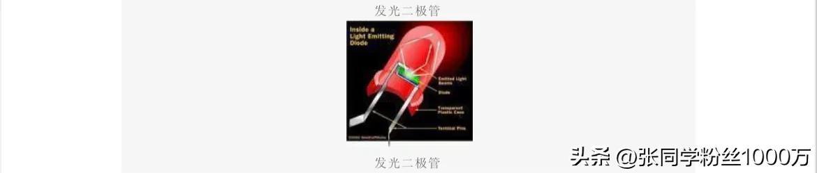 超实用贴片元器件知识-贴片元件对照表