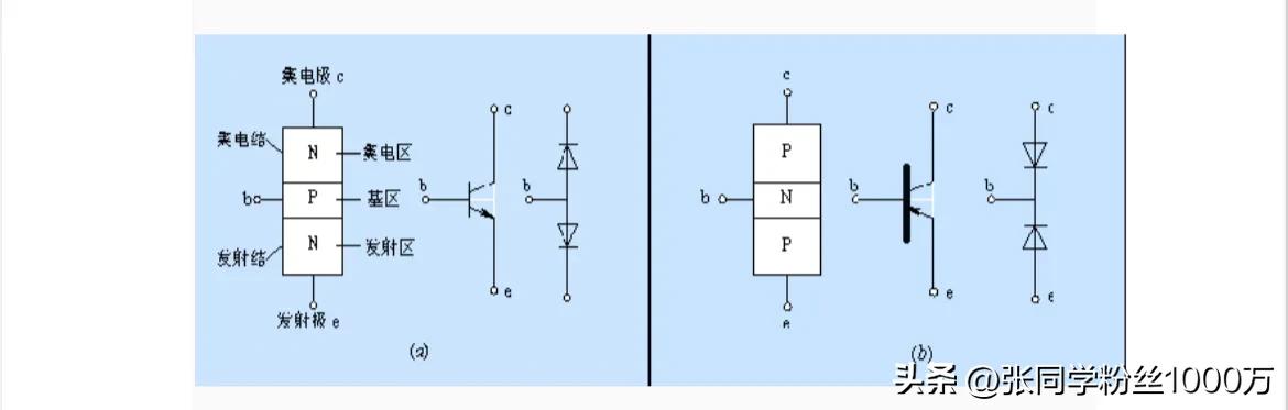 超实用贴片元器件知识-贴片元件对照表