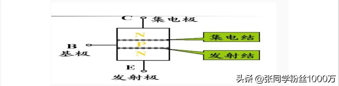 超实用贴片元器件知识-贴片元件对照表