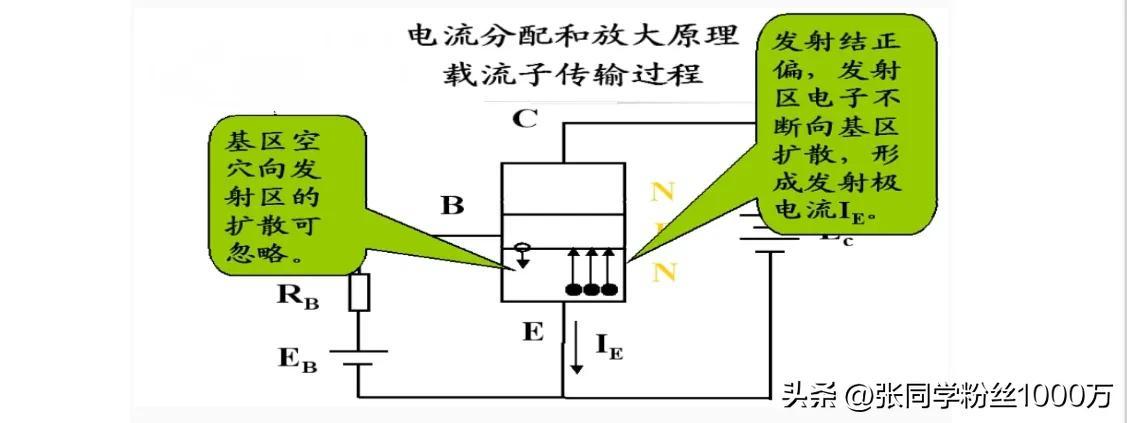 超实用贴片元器件知识-贴片元件对照表