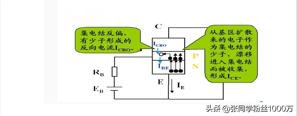 超实用贴片元器件知识-贴片元件对照表