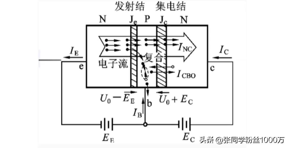 超实用贴片元器件知识-贴片元件对照表