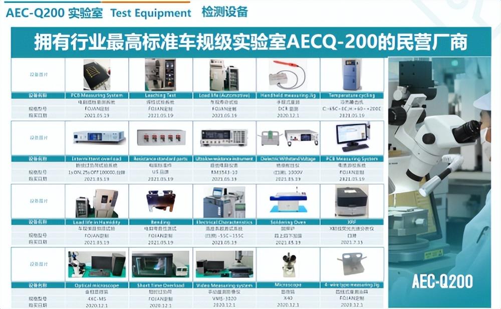 富捷电子向国内民营最具规模贴片电阻厂家迈进-富捷科技股份有限公司