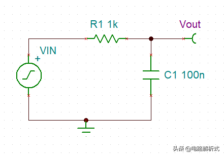 什么是-3dB截止频率？浅析滤波器原理、分类和滤波器优化！-截止频率的计算