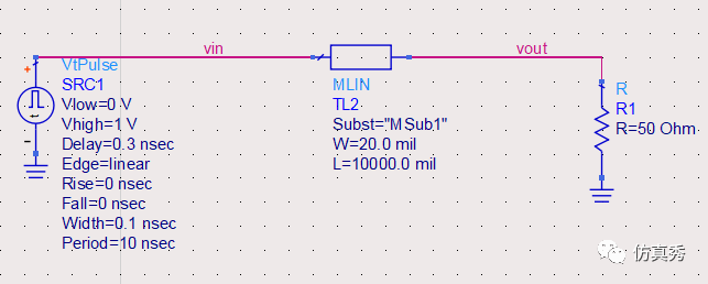 信号完整性-我的均衡之CTLE学习笔记-信号完整性分为哪几类