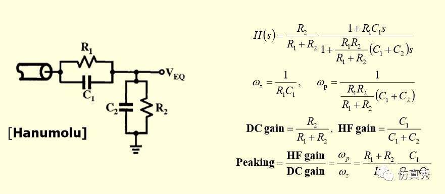信号完整性-我的均衡之CTLE学习笔记-信号完整性分为哪几类
