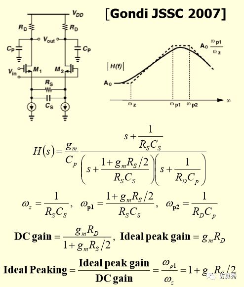 信号完整性-我的均衡之CTLE学习笔记-信号完整性分为哪几类