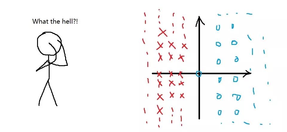 信号完整性-我的均衡之CTLE学习笔记-信号完整性分为哪几类