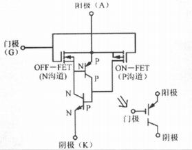 常用的功率半导体器件汇总-功率半导体器件基础课后答案