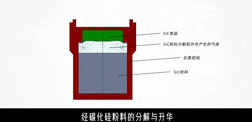 三种常见的功率半导体器件IGBT、MOS管和Sic的差异-igbt与mosfet的优缺点