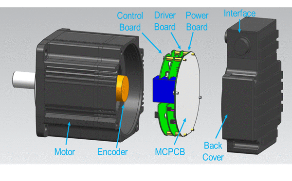 三种常见的功率半导体器件IGBT、MOS管和Sic的差异-igbt与mosfet的优缺点