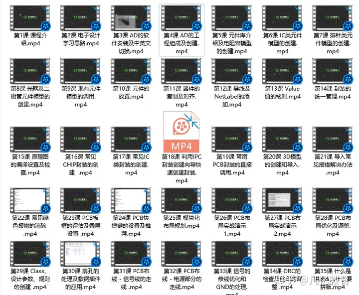 射频打基础之----电阻-射频电路原理图