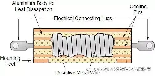 射频打基础之----电阻-射频电路原理图