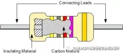 射频打基础之----电阻-射频电路原理图