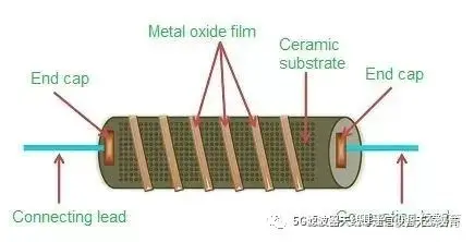 射频打基础之----电阻-射频电路原理图