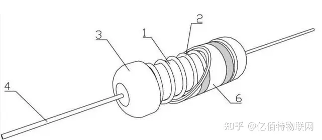 碳膜、金属膜、线绕、贴片、光敏电阻、排阻，你了解多少？-碳膜和金属膜电阻哪个好
