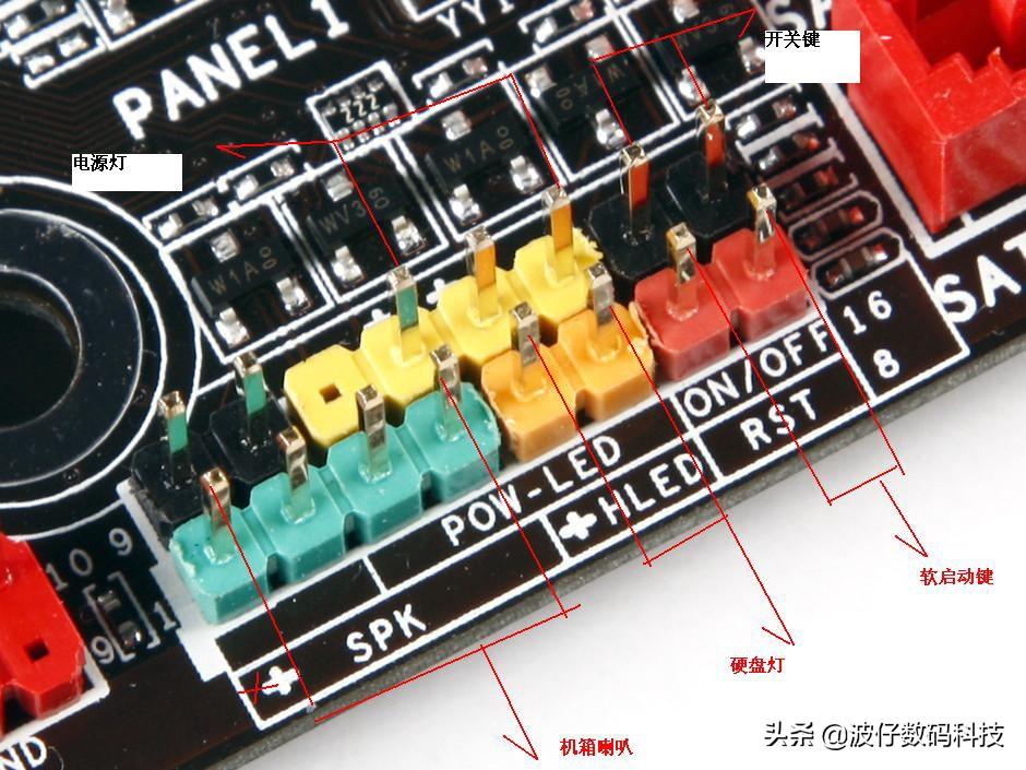 主板上这多扩展插槽，都是干什么用的，看了不后悔-主板扩展插槽有哪些,其作用是干什么的?