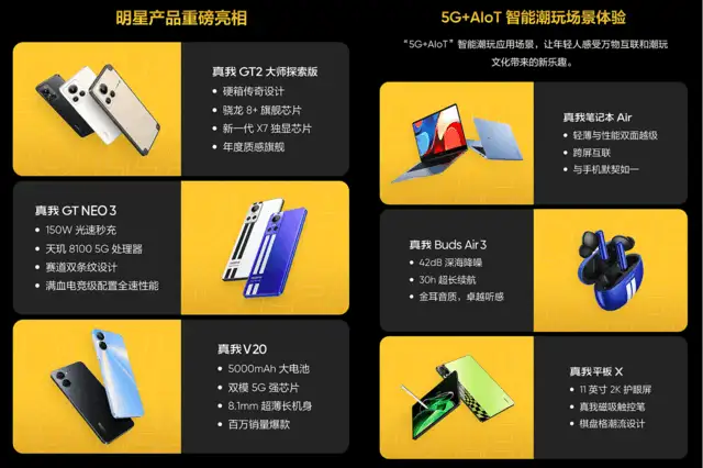 真我将登陆2022中国移动全球合作伙伴大会 和全球年轻人共享5G智能潮玩生活