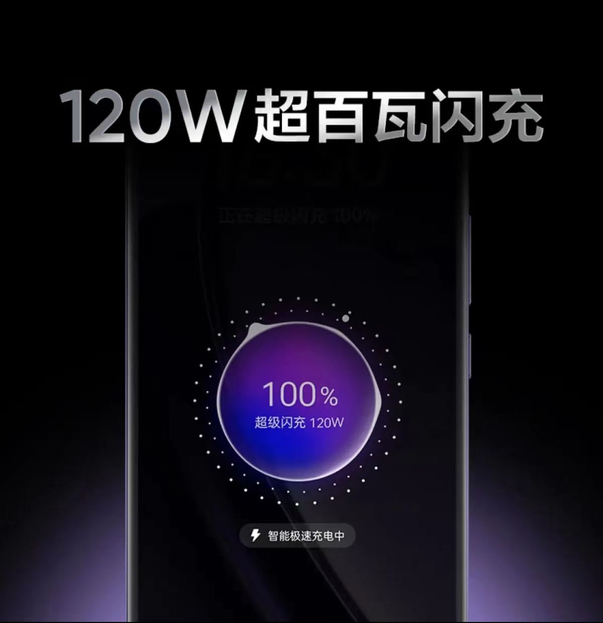 真我GT Neo6开启先锋计划？网友，徐起广场等一个全体起立