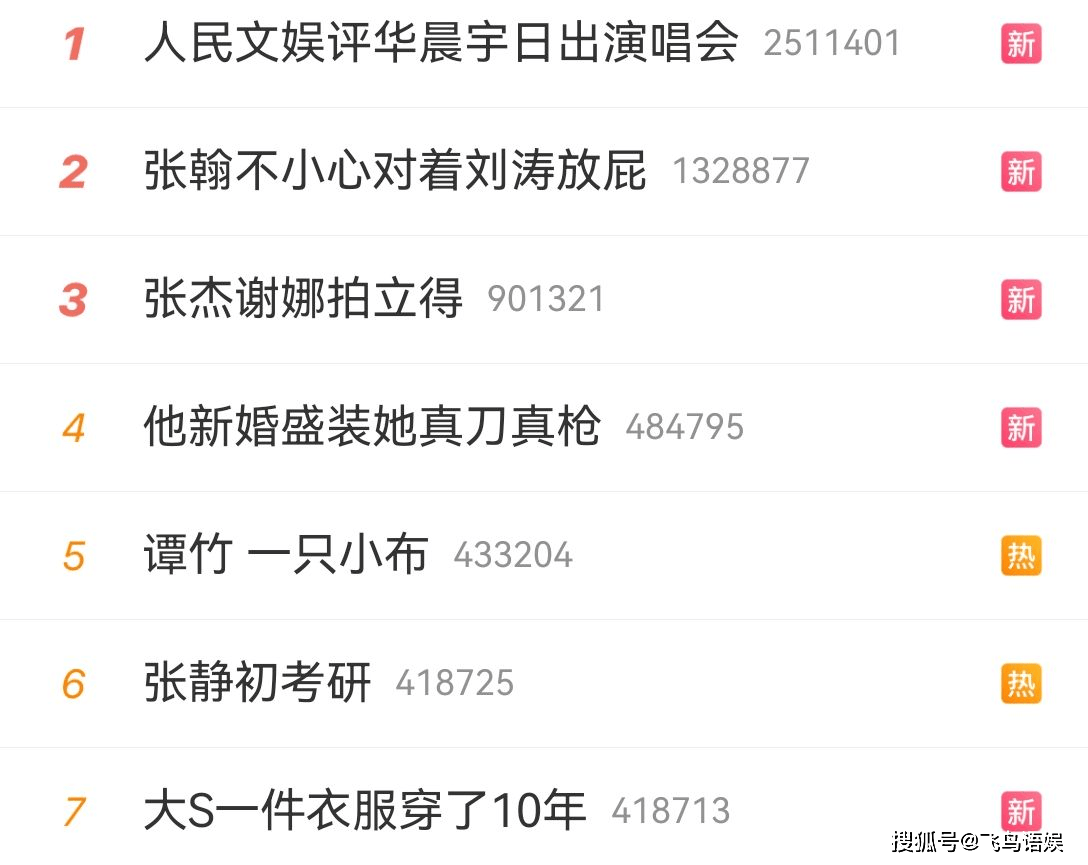 人民文娱评华晨宇日出演唱会！粉丝担心看不到日出，网友担心扰民