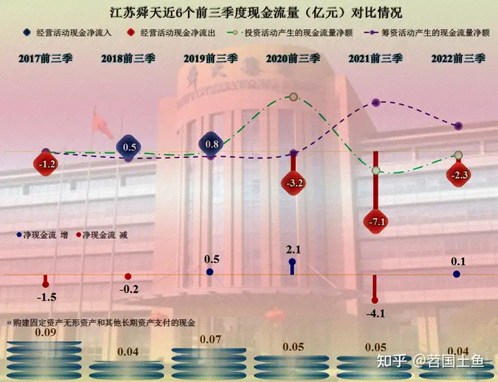 营收萎缩，利润微薄，江苏舜天经营陷于低迷状态