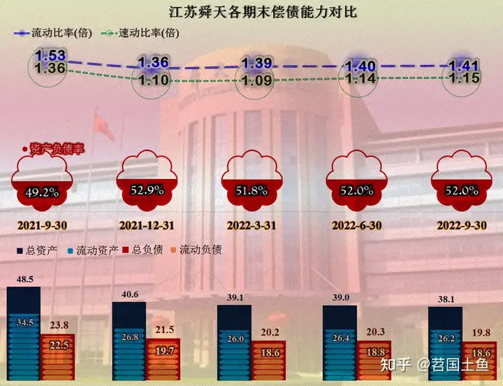 营收萎缩，利润微薄，江苏舜天经营陷于低迷状态