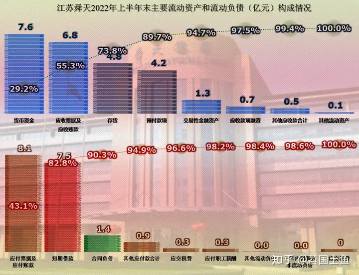 营收萎缩，利润微薄，江苏舜天经营陷于低迷状态