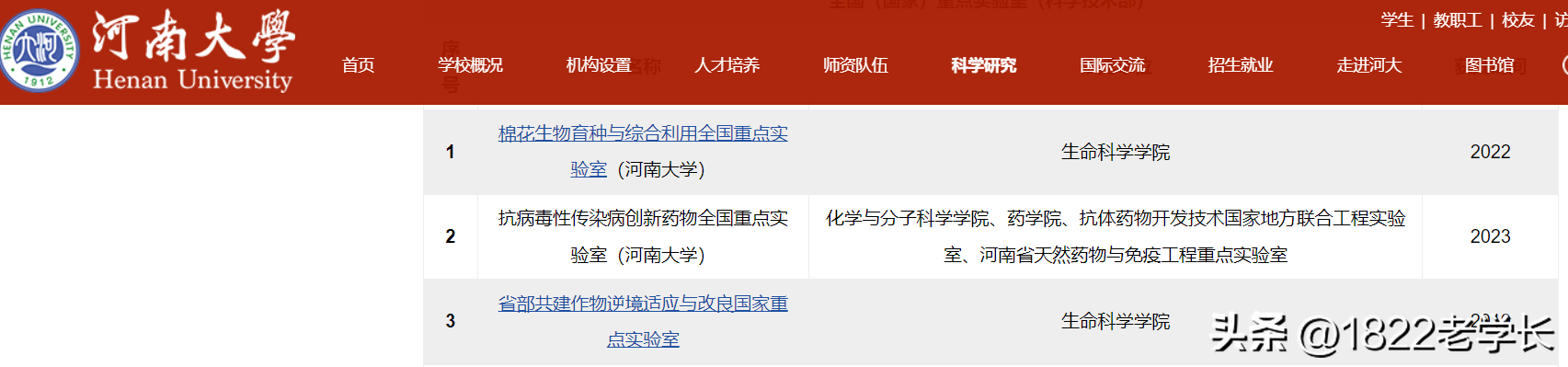 河南高校洗牌：3校大涨，河科逼近河大，航院第13，河师意外