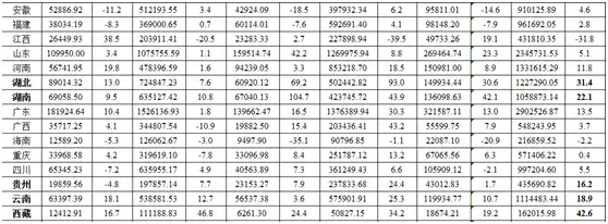 彩票中奖报道可信吗？真有人中亿元大奖么？