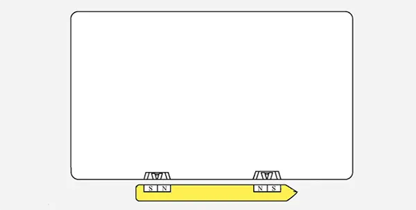 苹果全家桶警告！今晚10点一起见证全面屏iPad发布，先来看最全的新品爆料！