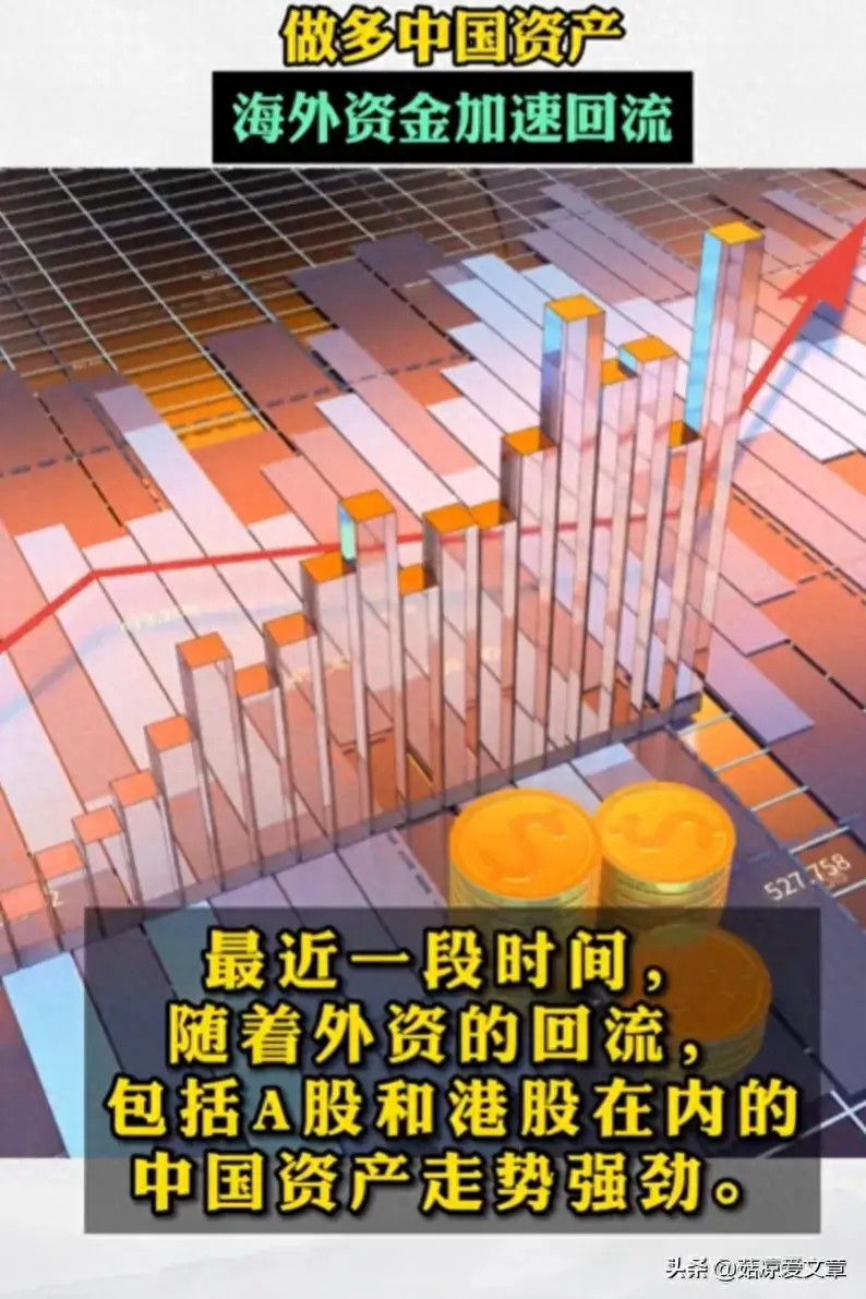 中国资产海外资金加速回流，全球瞩目！