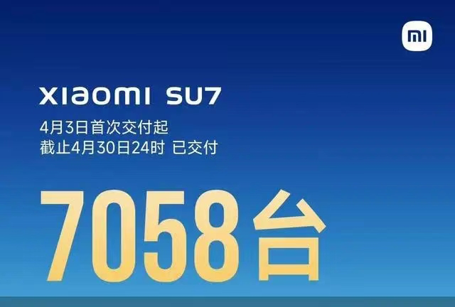 有悲有喜，多家车企4月销量表现一览