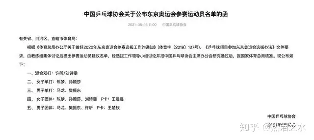 国乒公布东京奥运会参赛名单 这是咋情况？