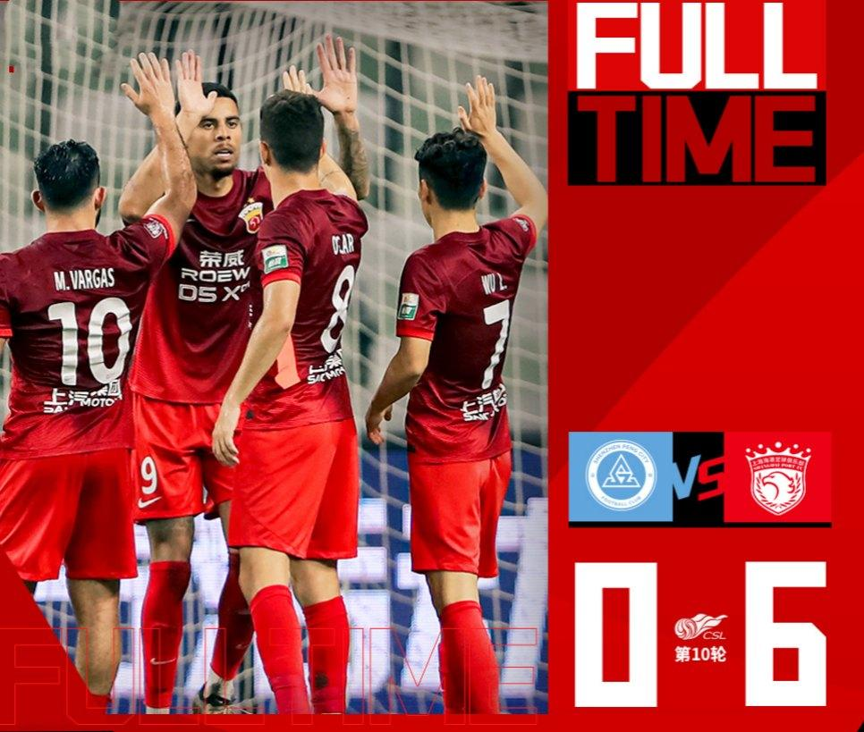 中超积分榜：沪上双雄够恐怖，国安夺城泰山止步，压着打迎首胜