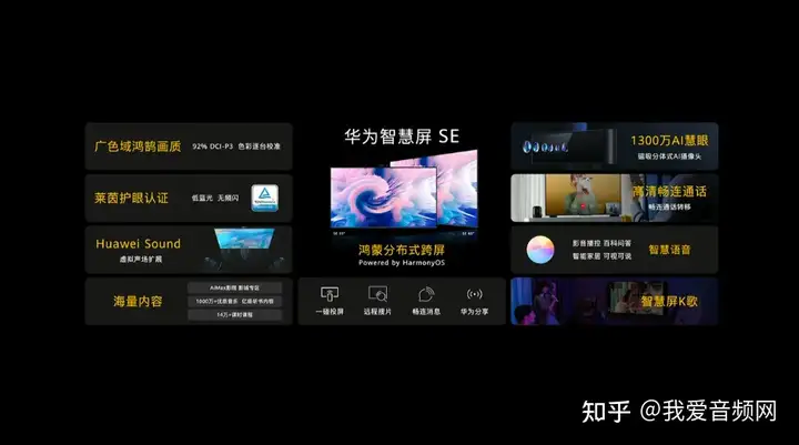 12款新品，一款App，华为全场景智慧生活新品发布会全获悉