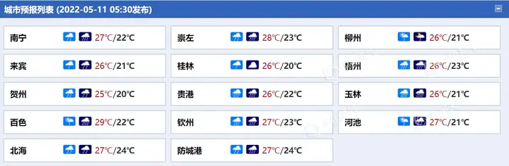 暴雨+强对流！广西今后三天强降雨持续 局部大暴雨并伴有强对流