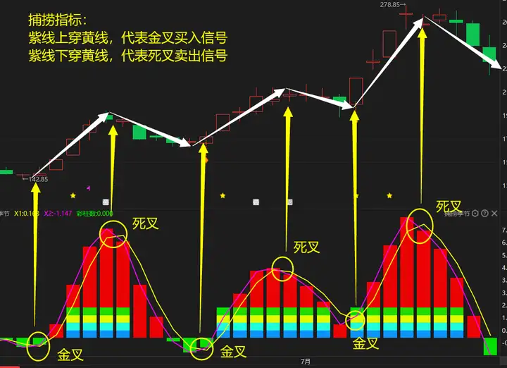 安徽建工 宝塔实业 浙江建投，风险还是机会？