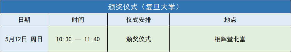 首届全国大学生职业规划大赛总决赛即将开启，吉祥物、主题曲发布