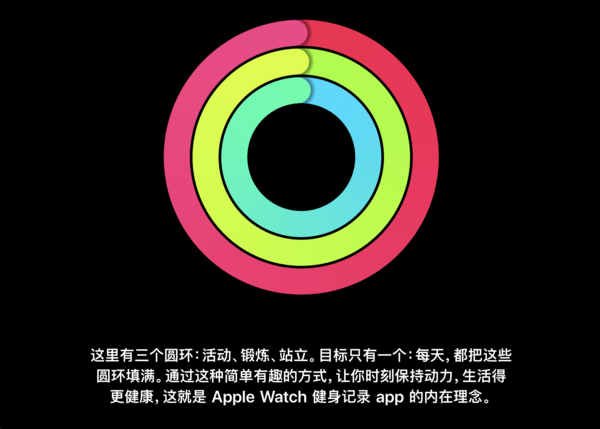 母亲节纠结送什么？不妨查收这份给妈妈的健康关爱指南