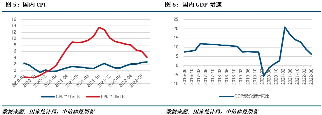 镍&不锈钢 · 印尼之后，菲律宾也要收紧镍资源？