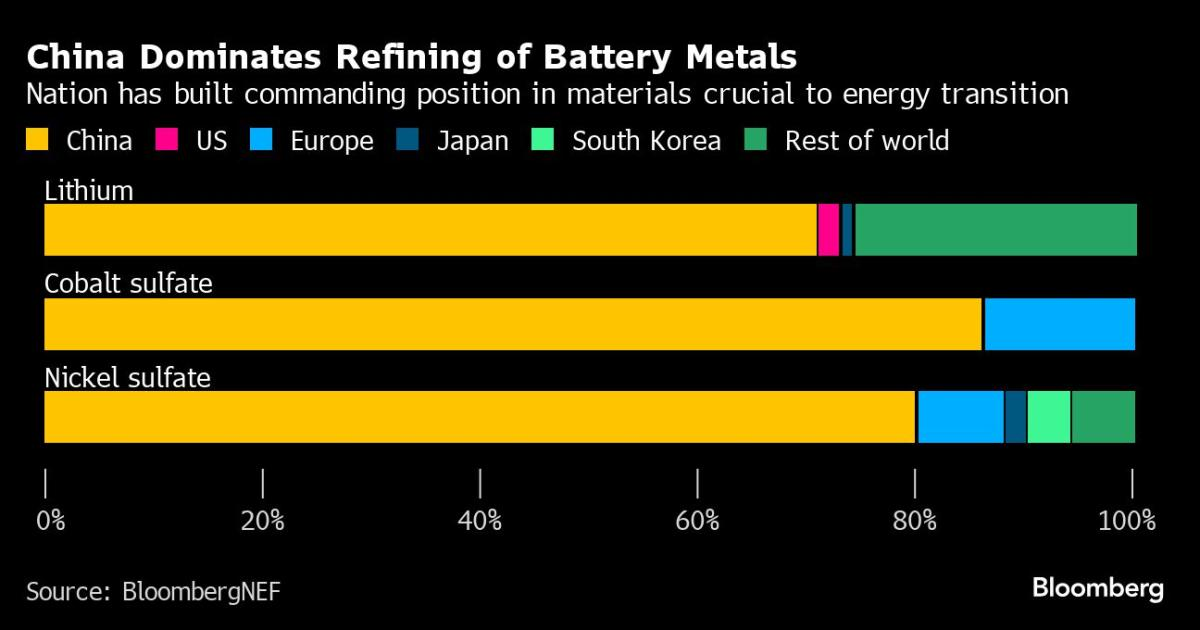 菲律宾想提高镍加工能力，菲部长：中美等都表达了合作兴趣