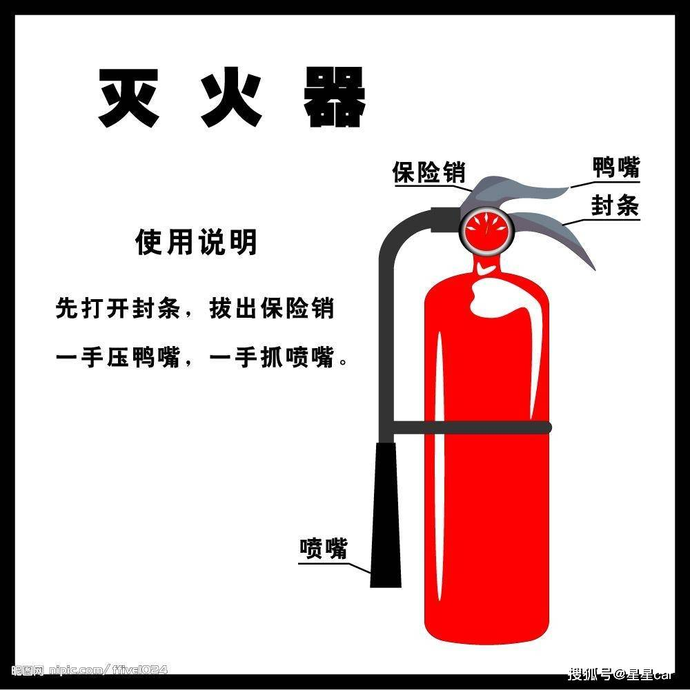 原创                开新能源小妙招，有新能源车的看过来！自燃、充电问题等如何解决