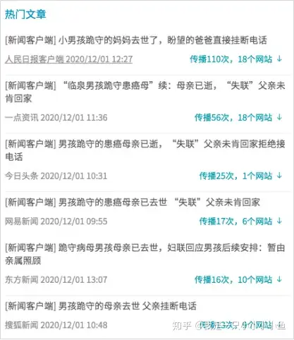 #11岁男孩跪守患癌母亲#事件中呈现的媒体报道和网络舆论特性