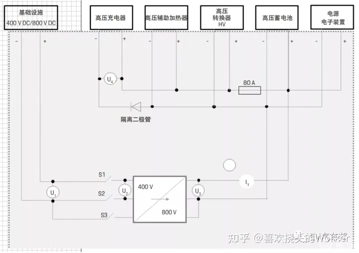比亚迪的黑科技-升压充电，能否解决新能源的充电慢痛点？