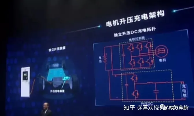 比亚迪的黑科技-升压充电，能否解决新能源的充电慢痛点？