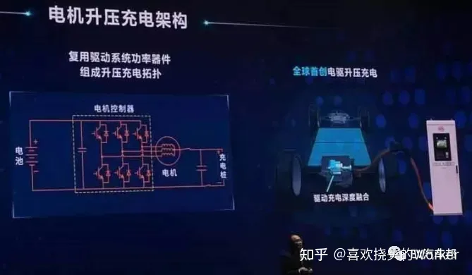 比亚迪的黑科技-升压充电，能否解决新能源的充电慢痛点？